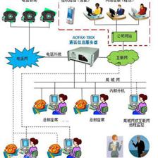石家庄呼叫中心厂商 专业塑造企业形象，成本效益之选