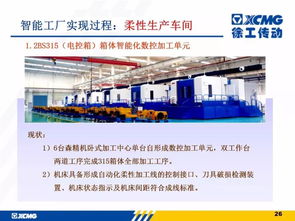 徐工信息智能工厂建设与解决方案